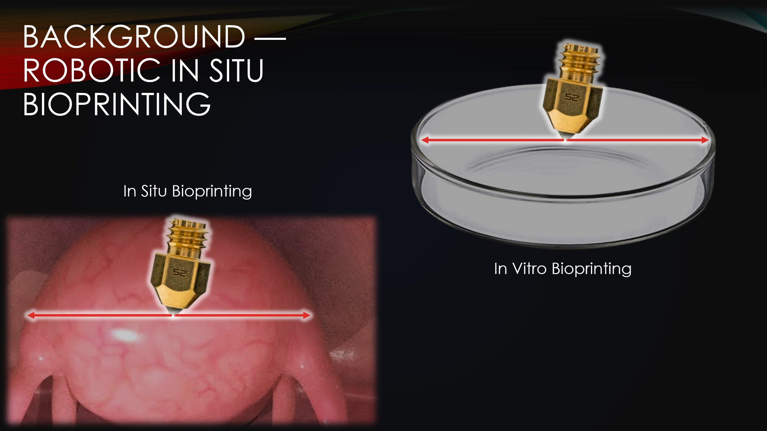 Research Presentation