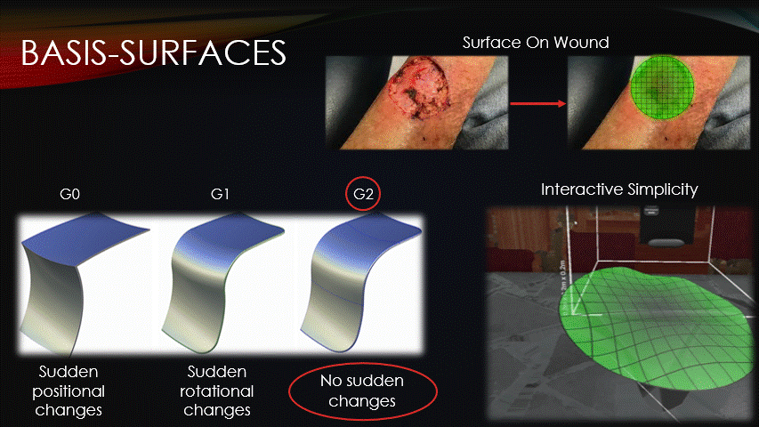 Slide 6