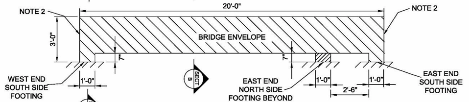 A side view of the bridge envelope, these are dimensional constraints that teams must design around.