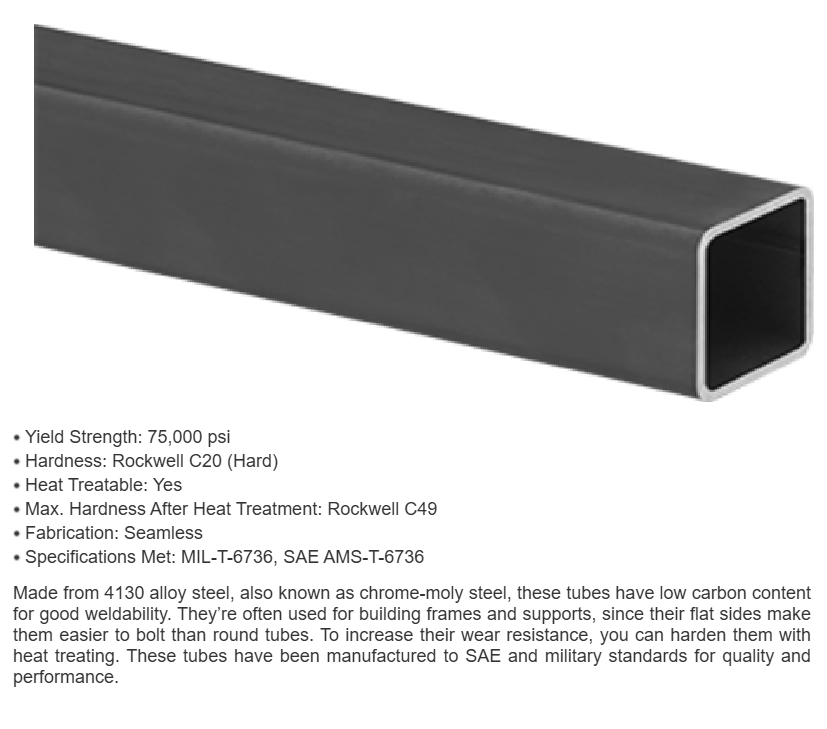 An example of a steel section that was used. Source: McMasterCarr